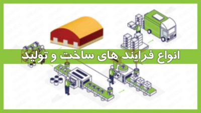 انواع فرآیندهای ساخت و تولید
